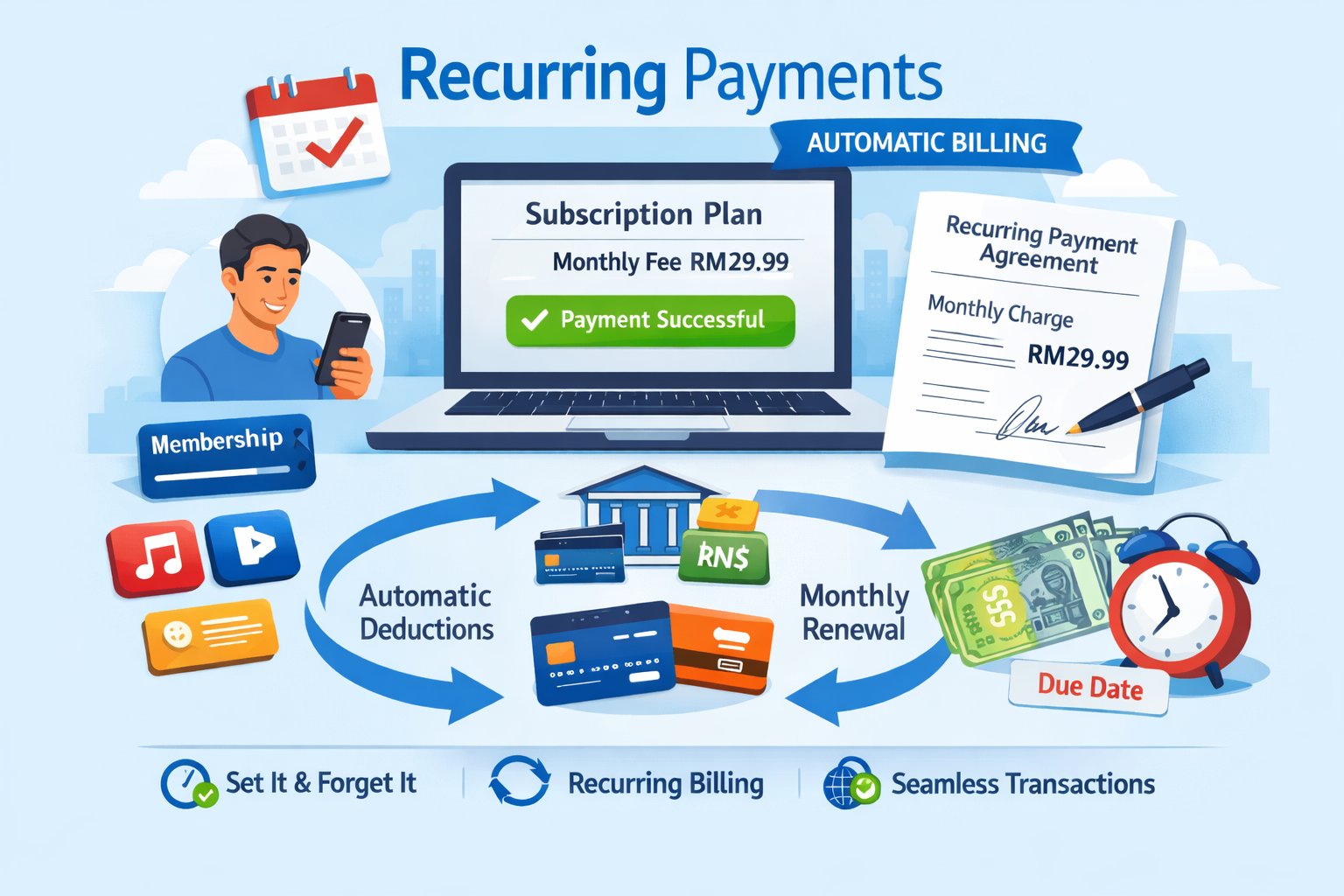 recurring_payments.png