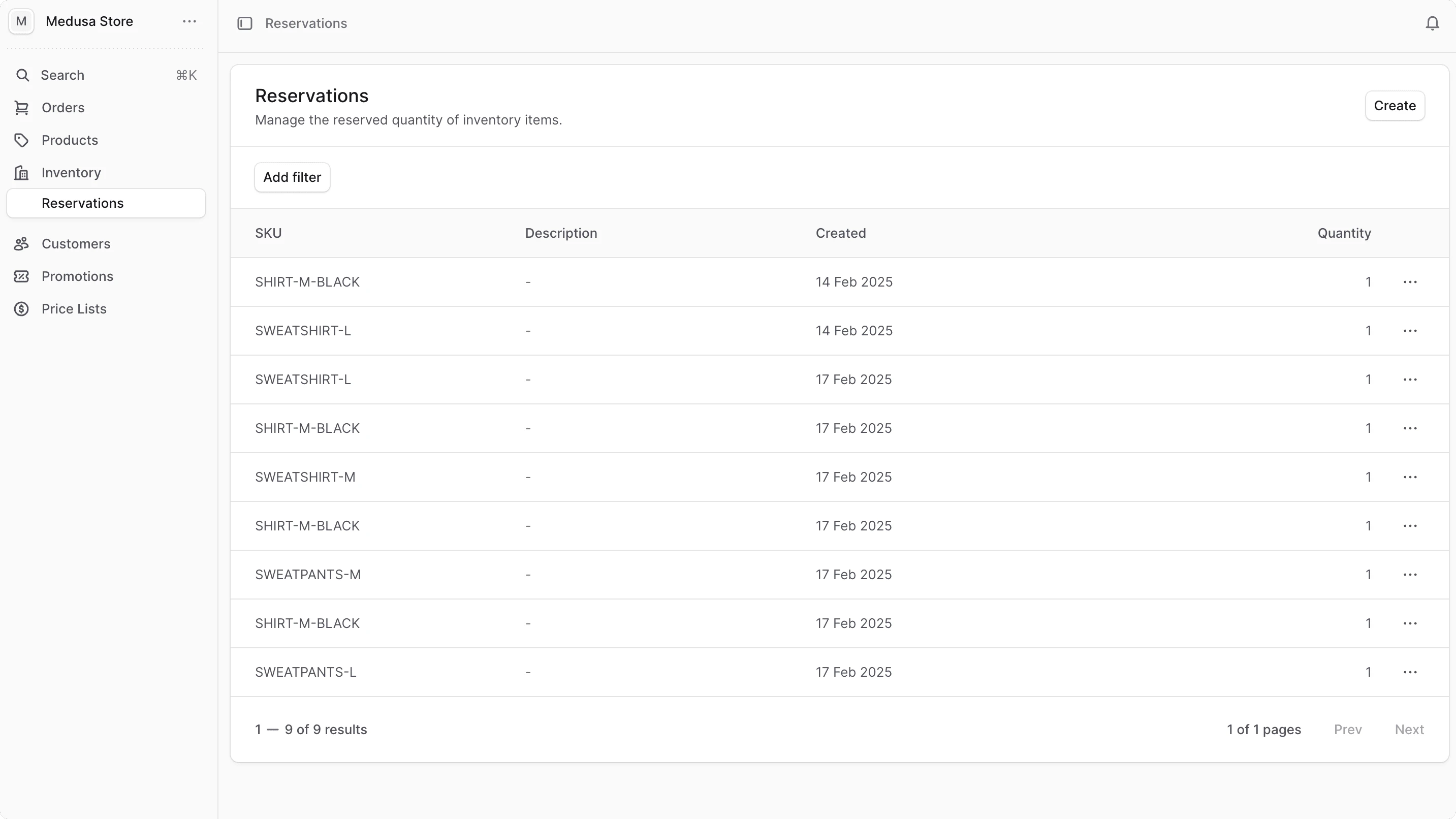 आरक्षण सूची