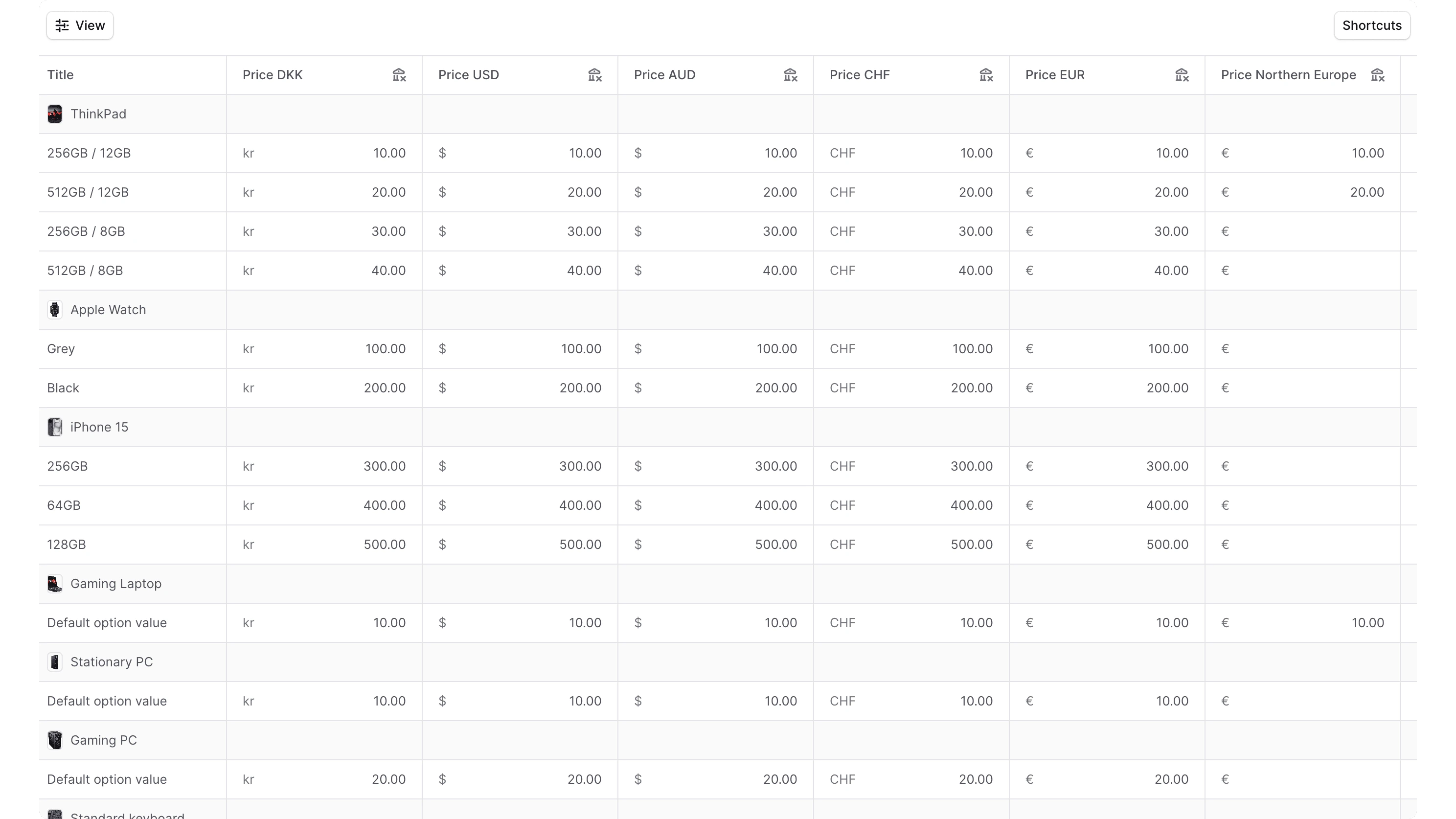 मूल्य सूची बनाएं मूल्य निर्धारण फॉर्म