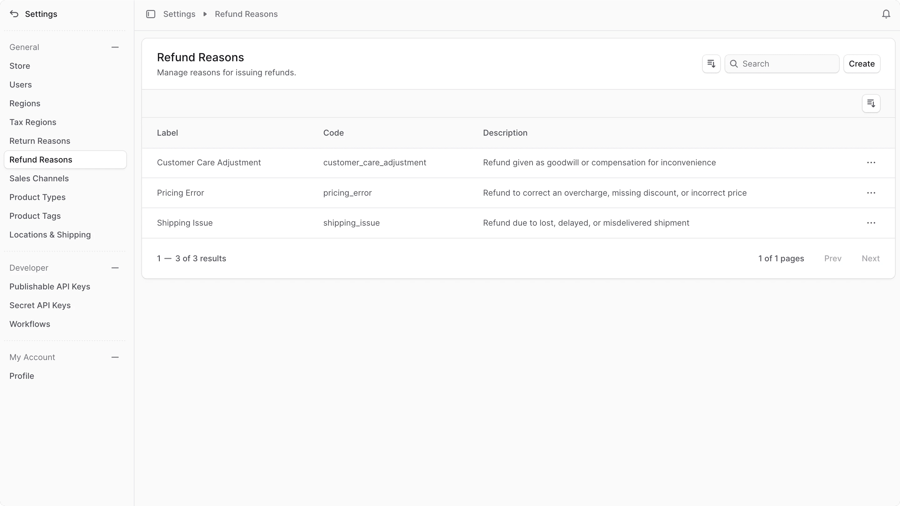 रिफंड कारणों की सूची