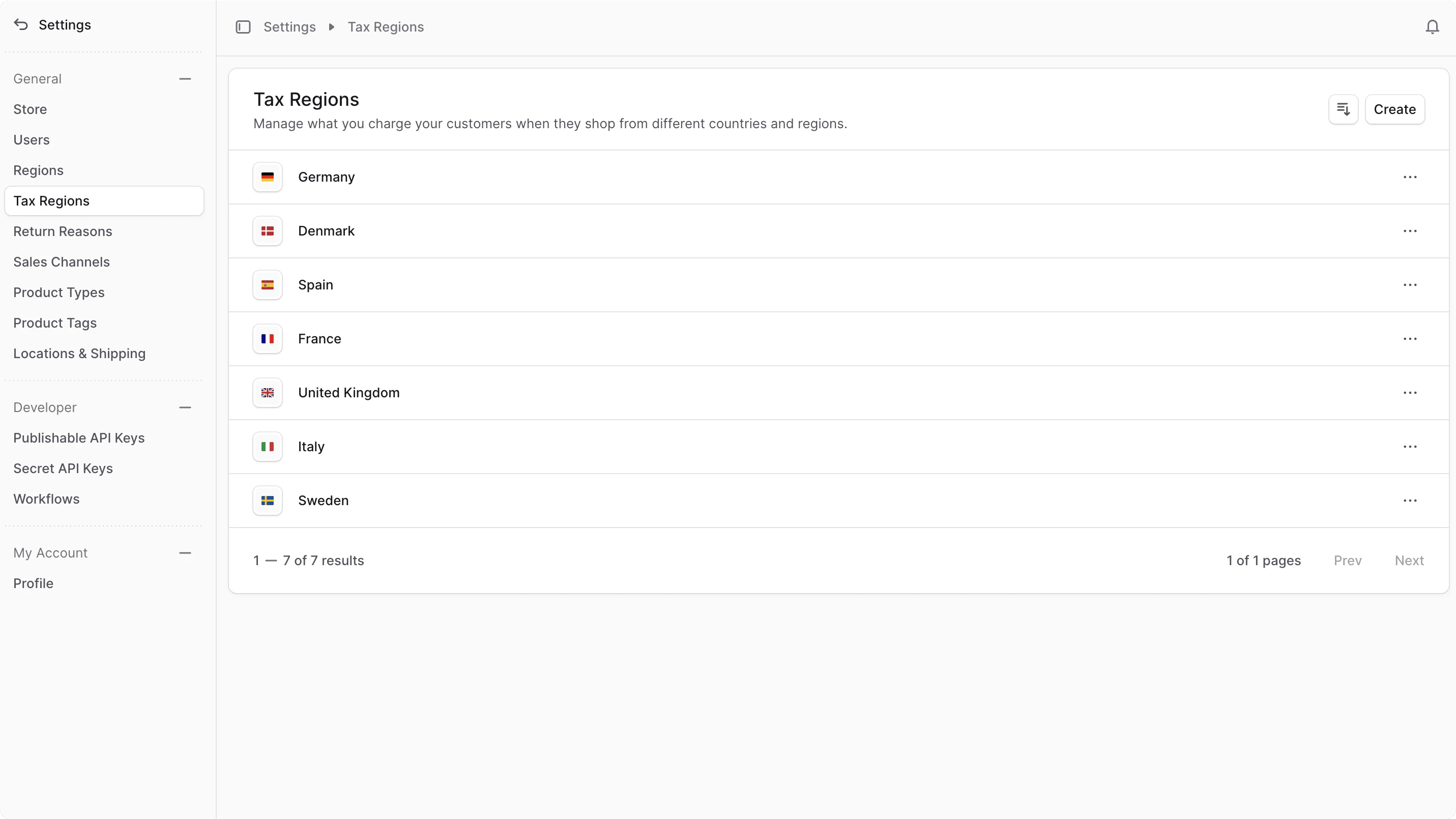 कर क्षेत्र सूची