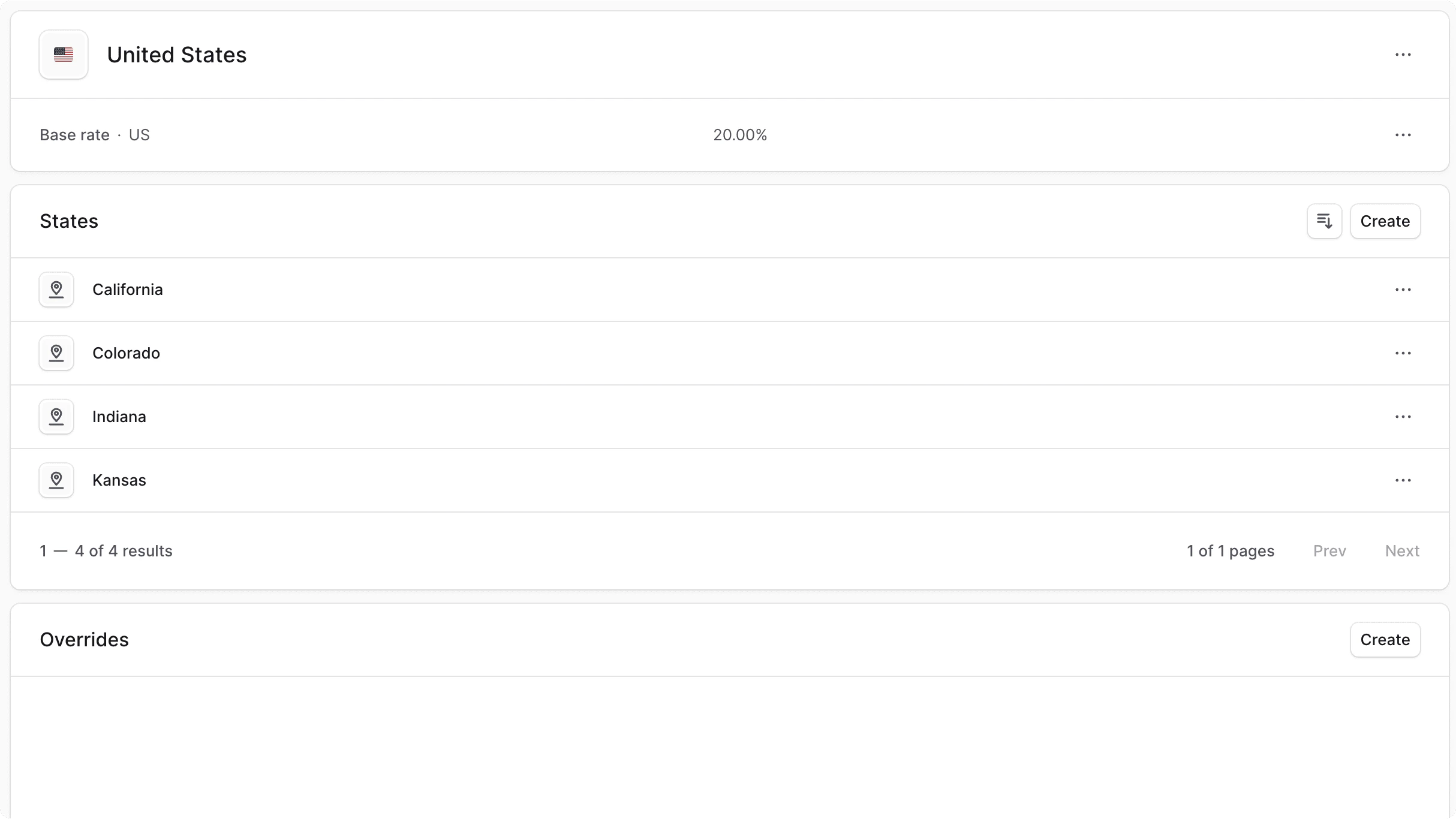 उपस्तर क्षेत्र अनुभाग