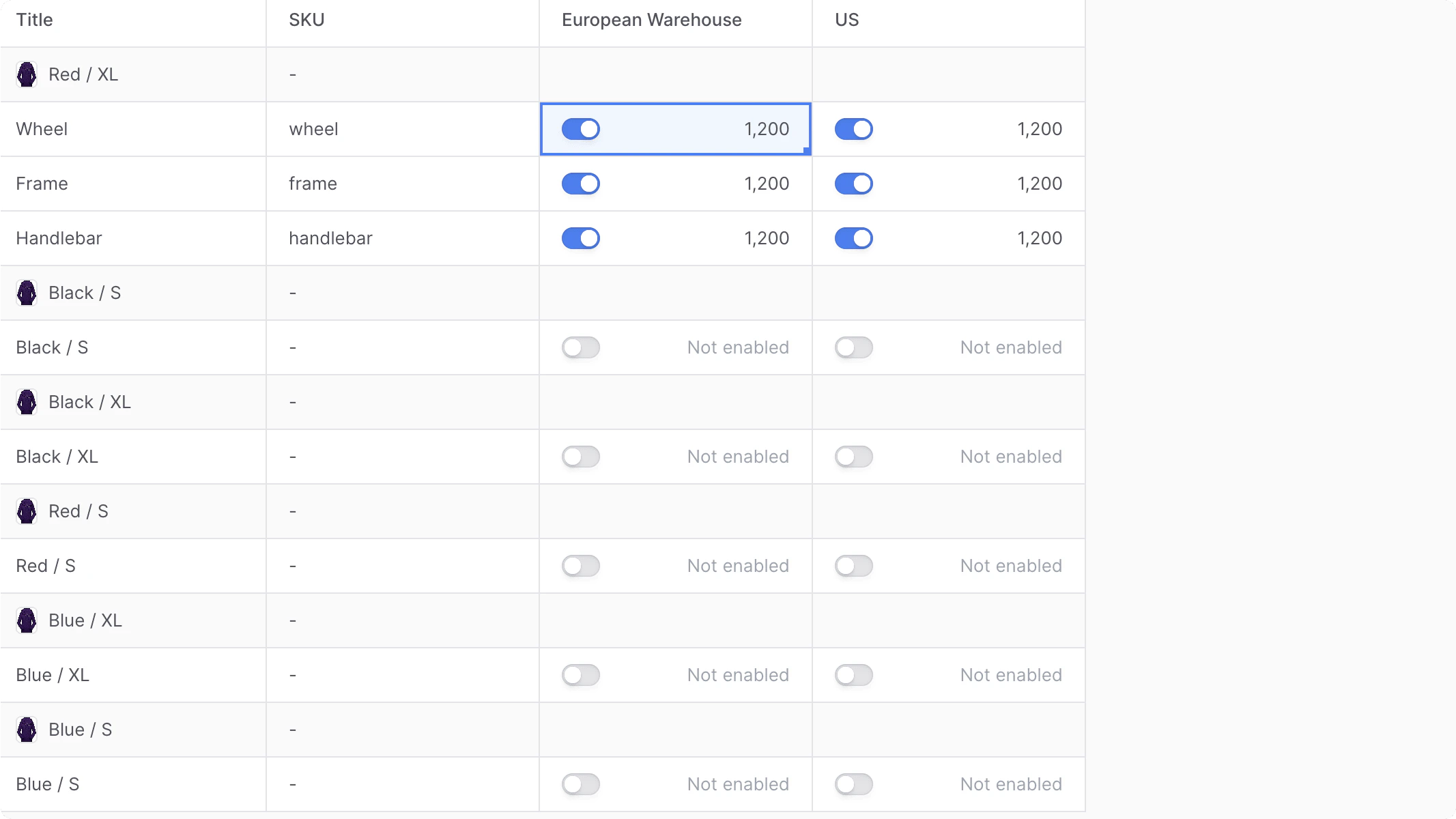 Product Variant Inventory Bulk Editor