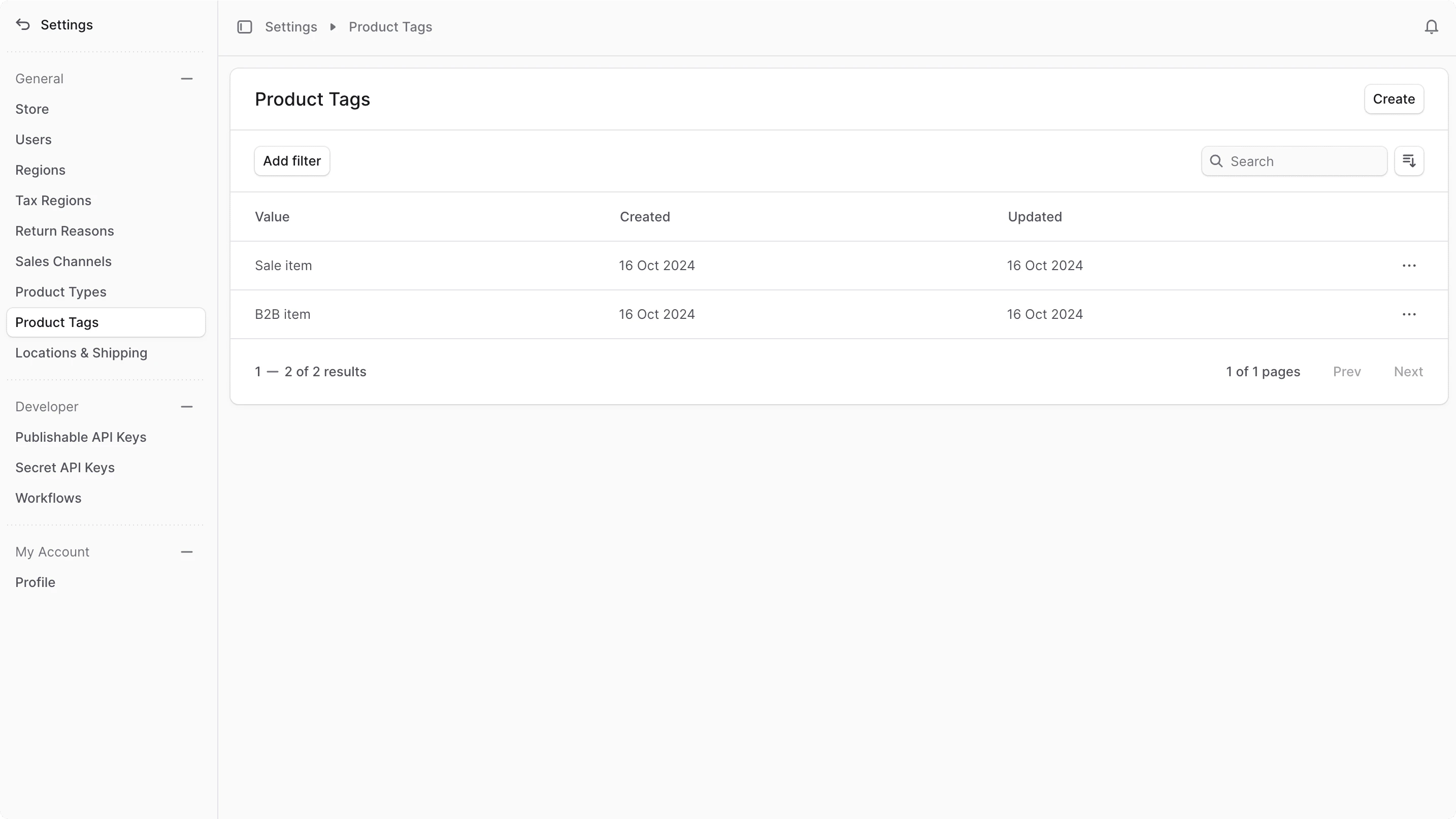 उत्पाद टैग सूची