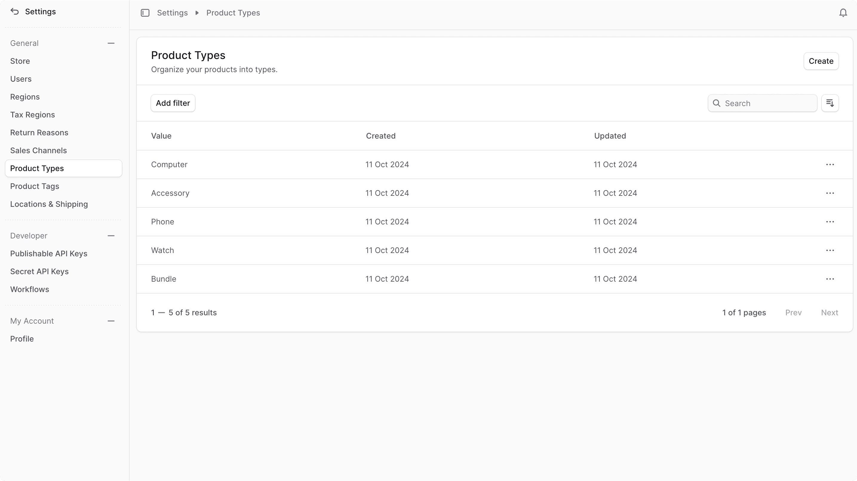 उत्पाद प्रकार सूची