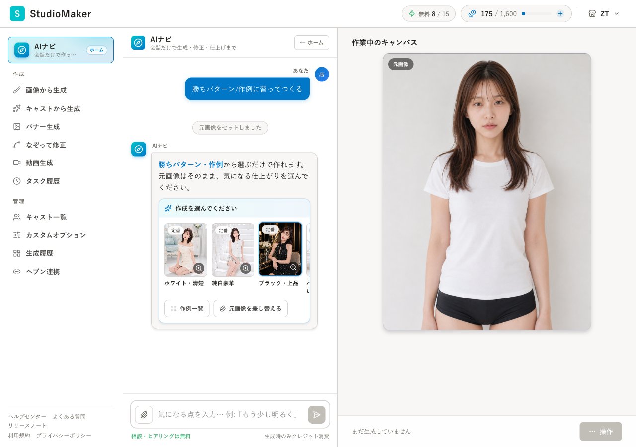 伝え方の会話例