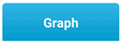 LabResultsComponentGraphBtn