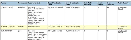 Latency Tables report comparing worst case latency values