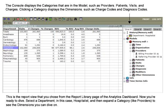 Analytics Report Library 4 07 1 1