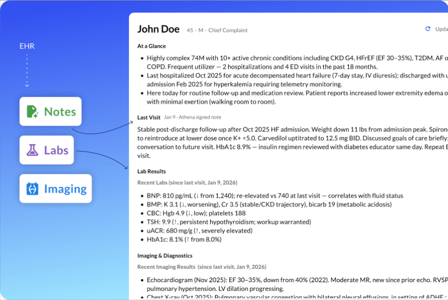P360 Ehr Integration