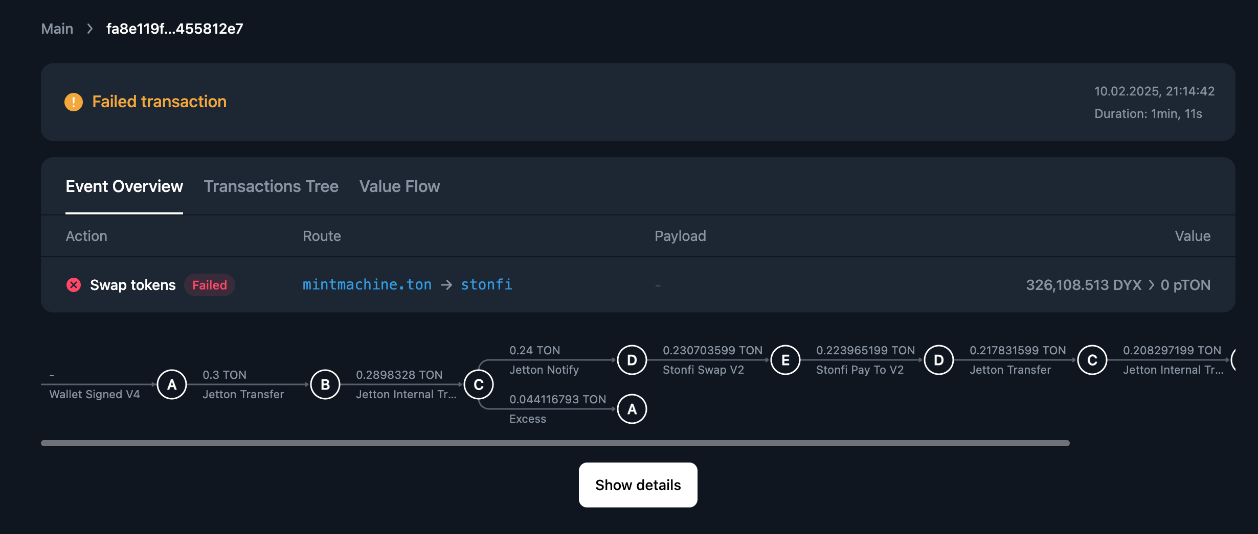 DEX swap