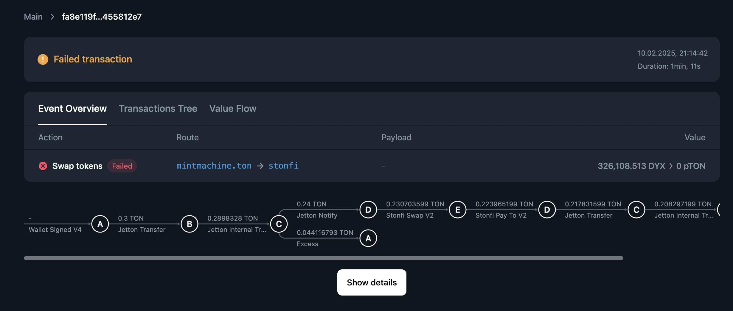 DEX swap
