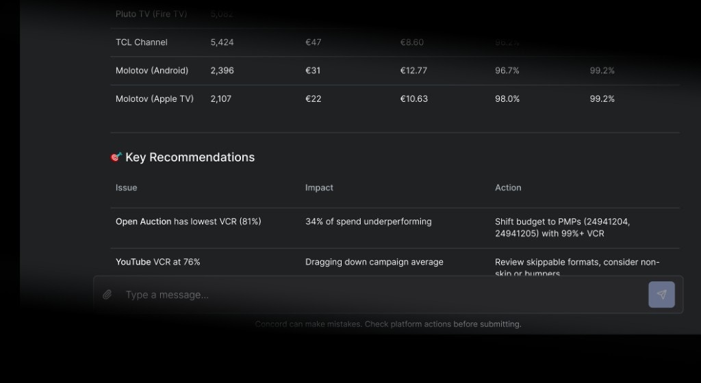 On-demand DV360 reporting