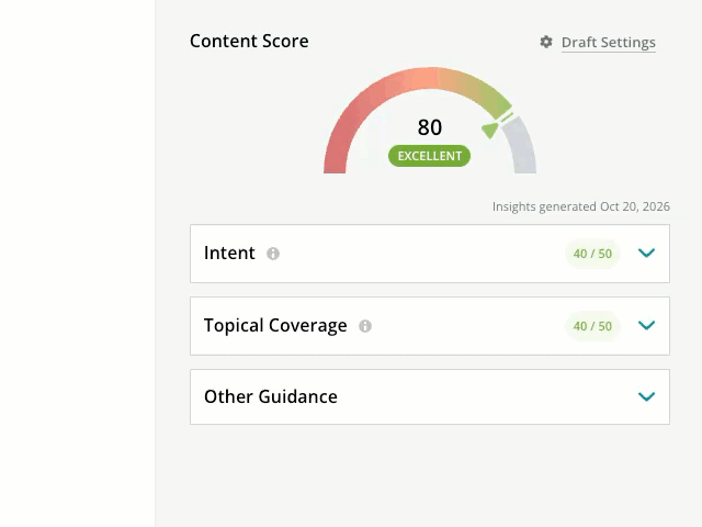 Writing Assistant Read Insights