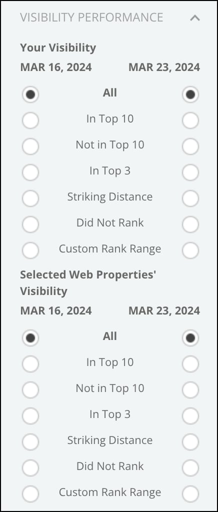 visibility_performance_filters.png