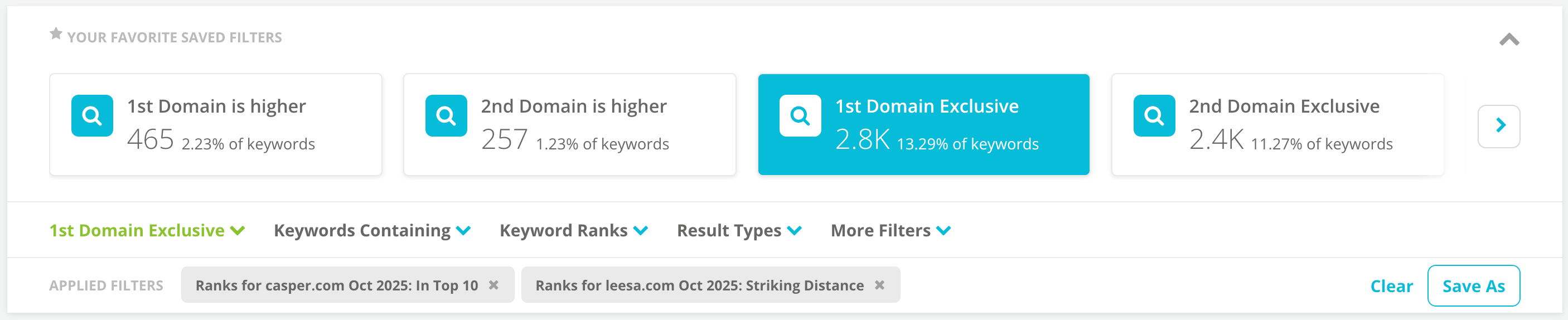 dynamic content