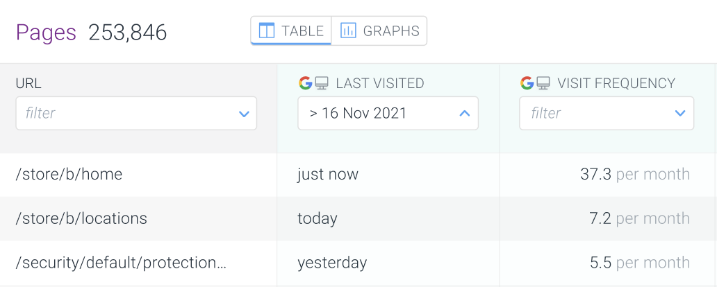contentking-lfa-pages-screen@2x.png