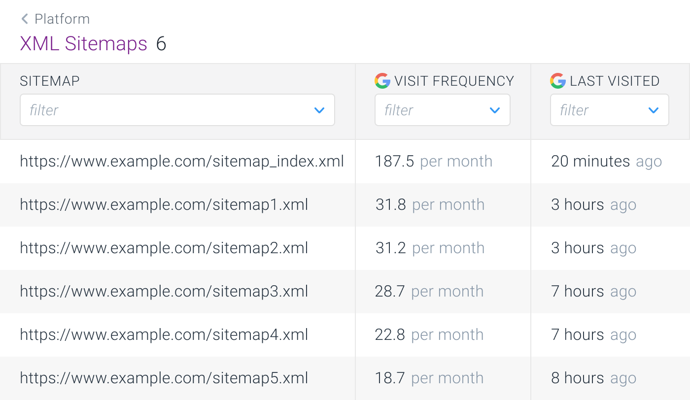 contentking-lfa-xml-sitemap@2x.png