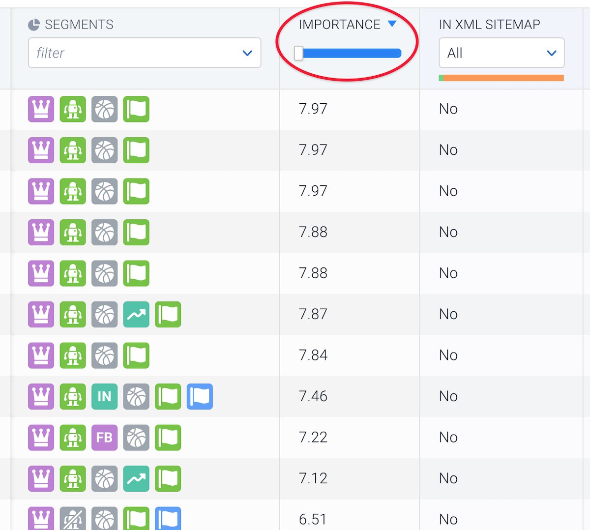 importance-score-pages-screen@2x.png
