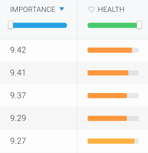 contentking-columns-importance-health@1x.png