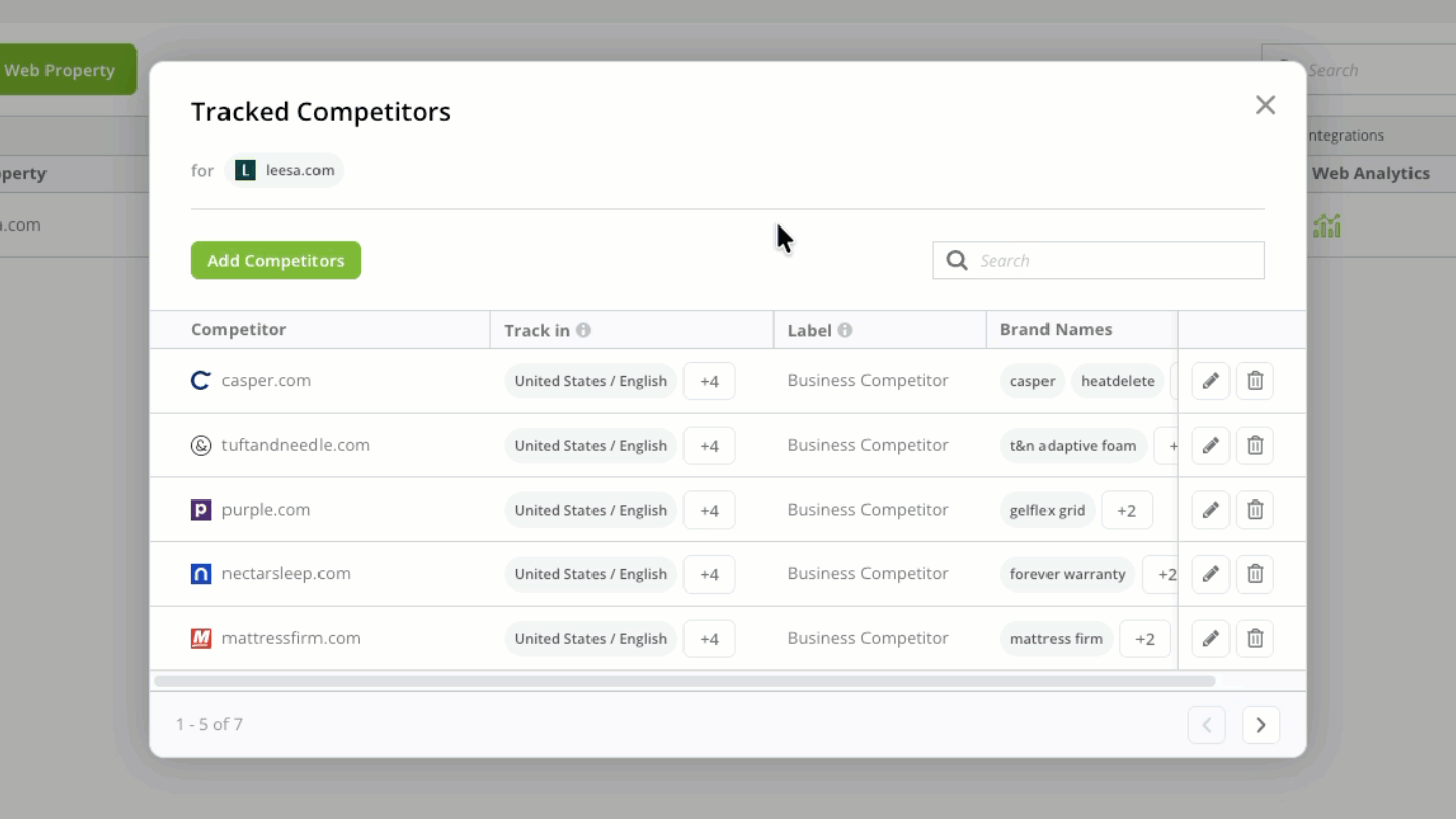 Web Properties Edit Competitor