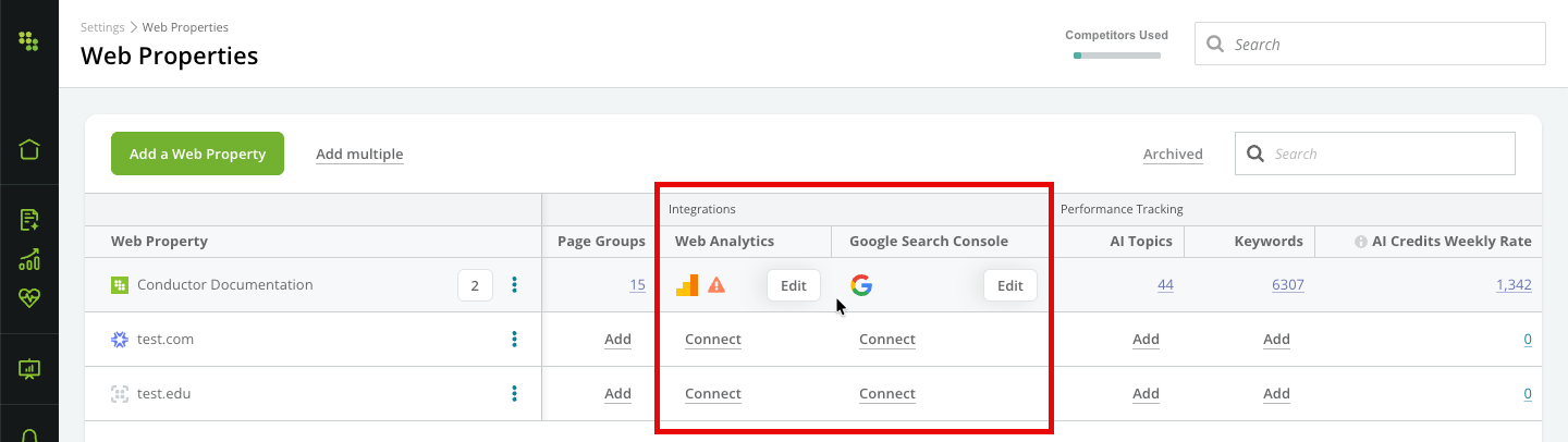 Web Properties Review Integrations