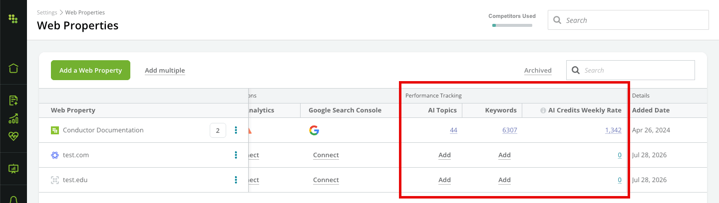 Web Properties Review Tracking