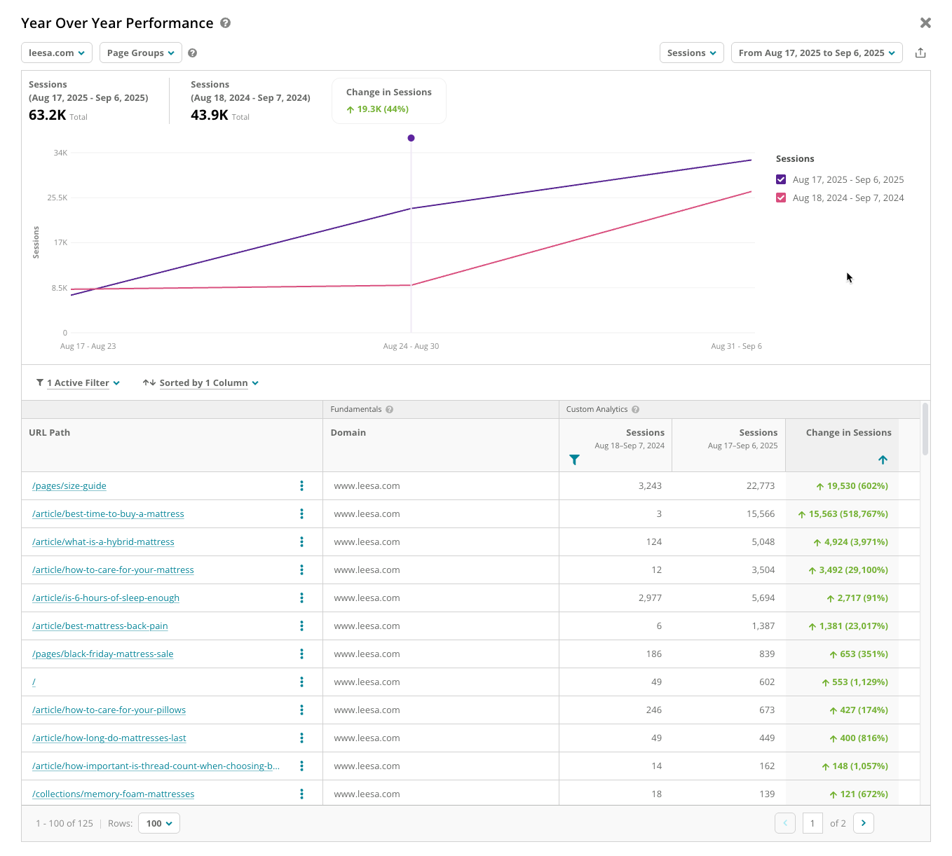 2025 Pages Reporting Alpha Program Pages Overview Explore Window