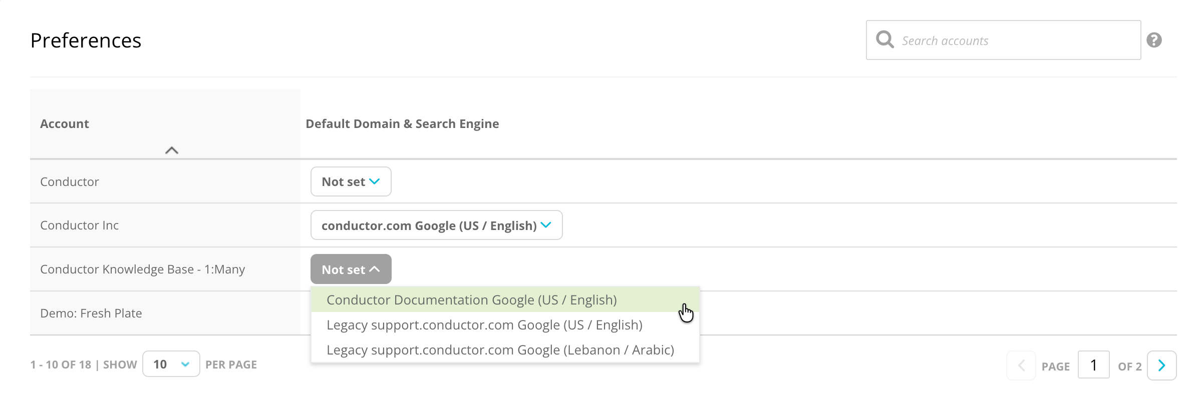 Users Default Domain
