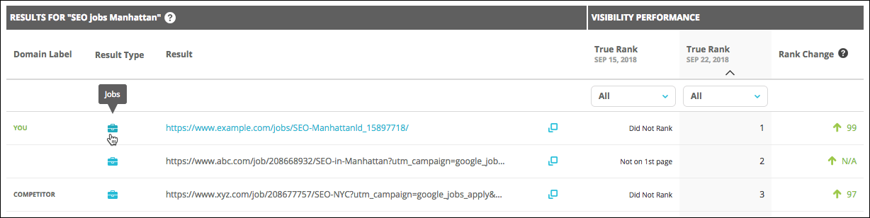 Jobs_in_KDV.png