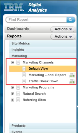 IBM - Domain 2.png