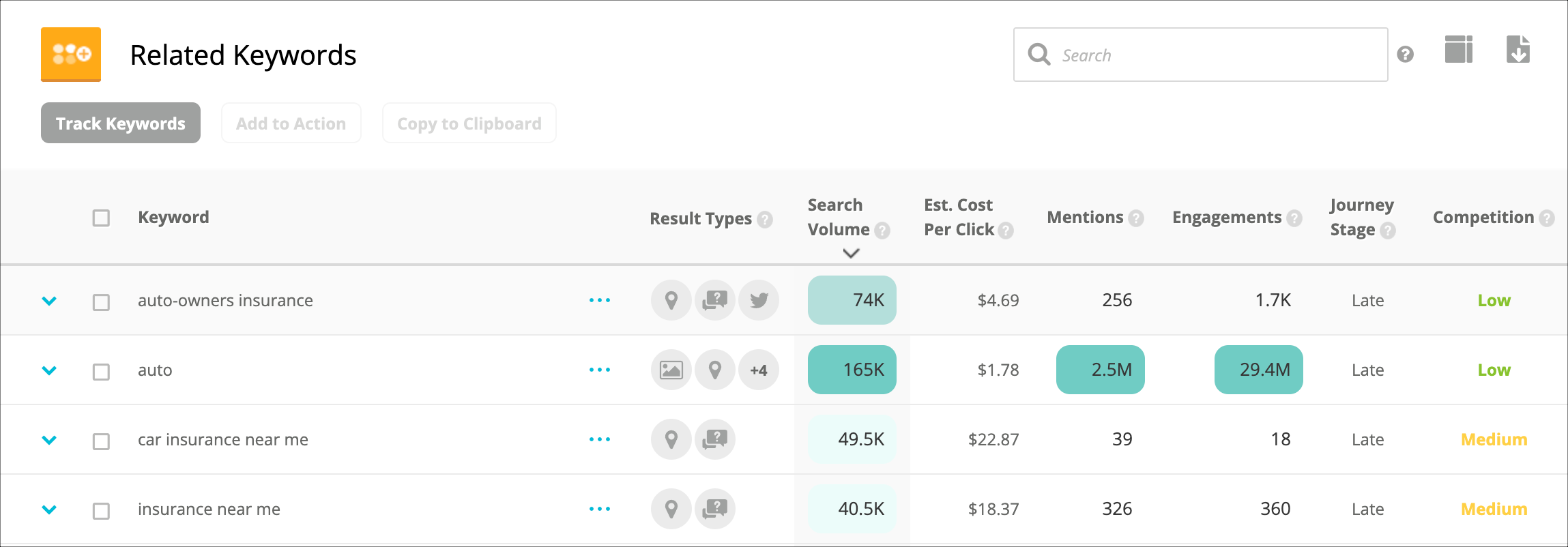 keywords_table.png