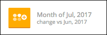 months_reported_in_top_pages.png