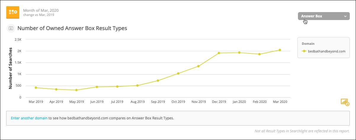 result_type_trend.png