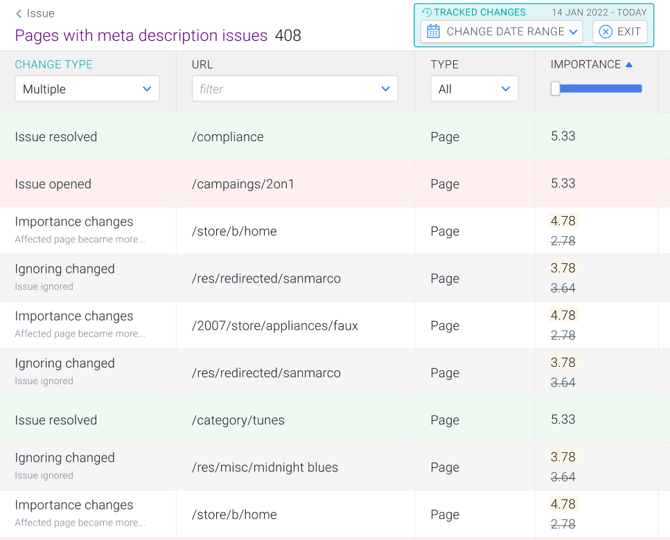 contentking-change-tracking-issues-affected-pages-screen@2x.png
