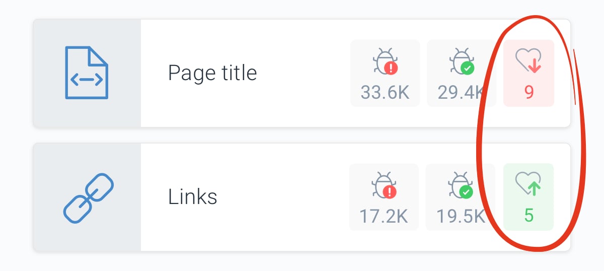 contentking-change-tracking-issues-heart-icons@2x.png