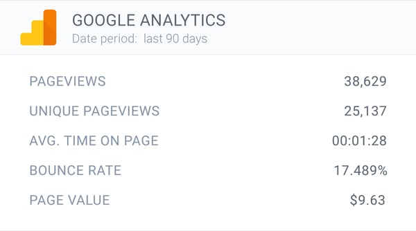 contentking-chrome-extension-analytics@1x.png