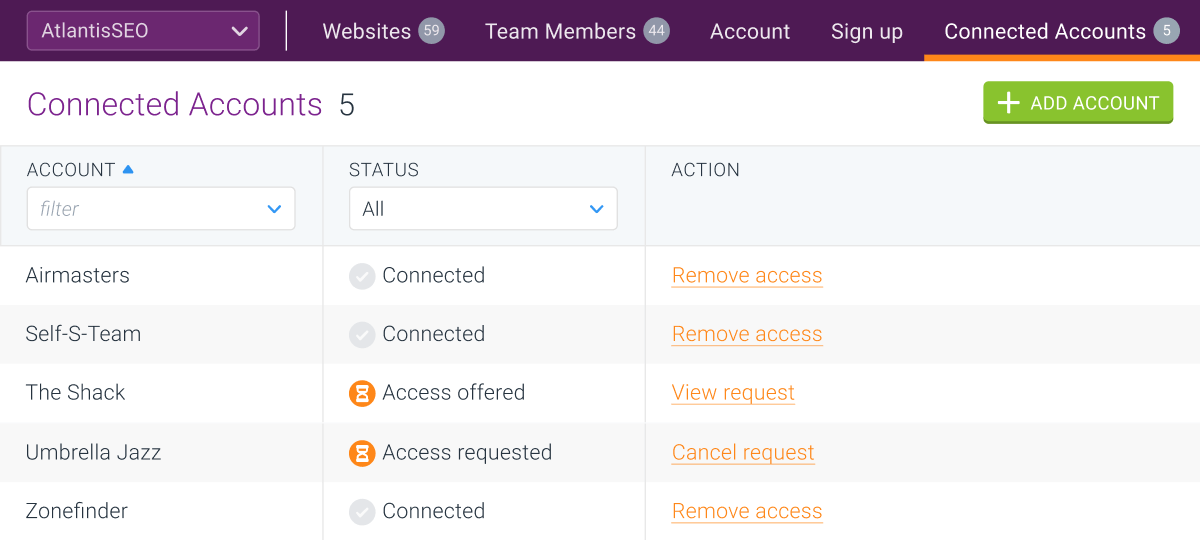 contentking-connected-accounts-overview@2x.png