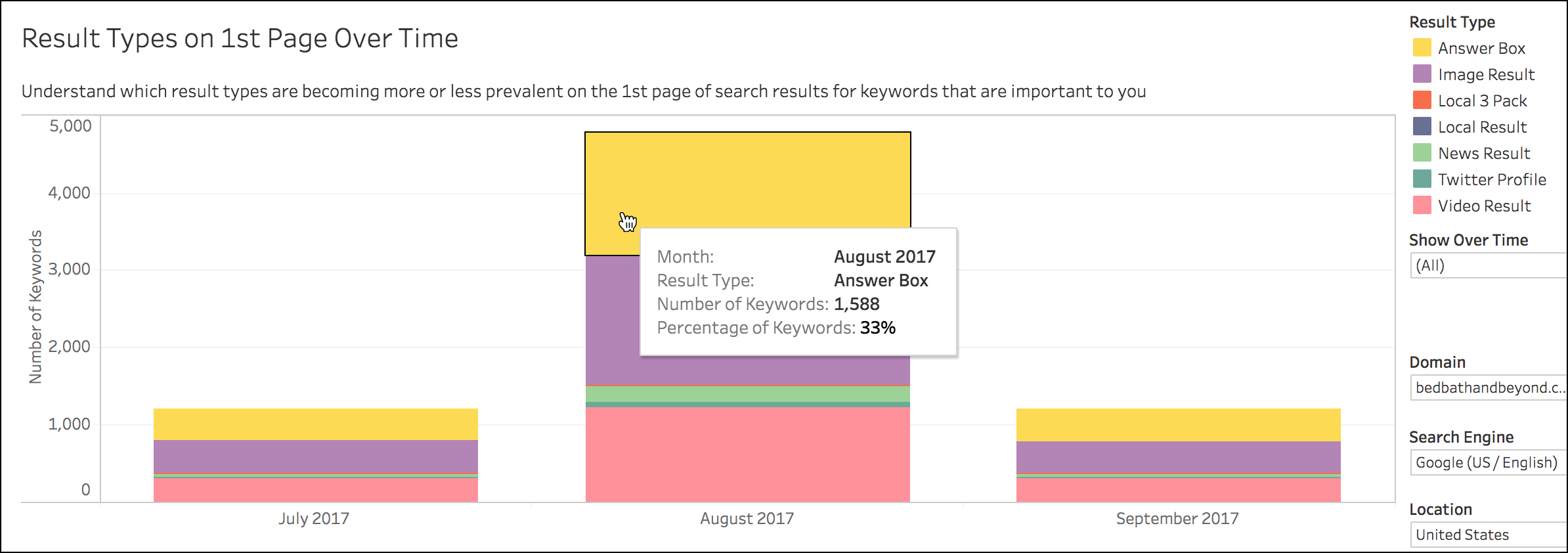 Result Types on 1st Page.png