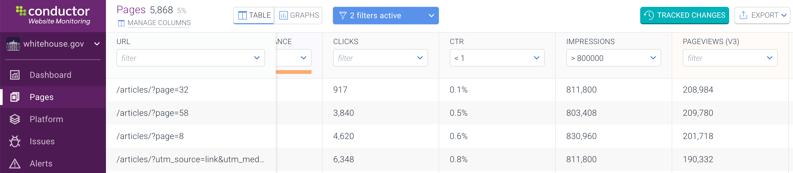 dynamic content