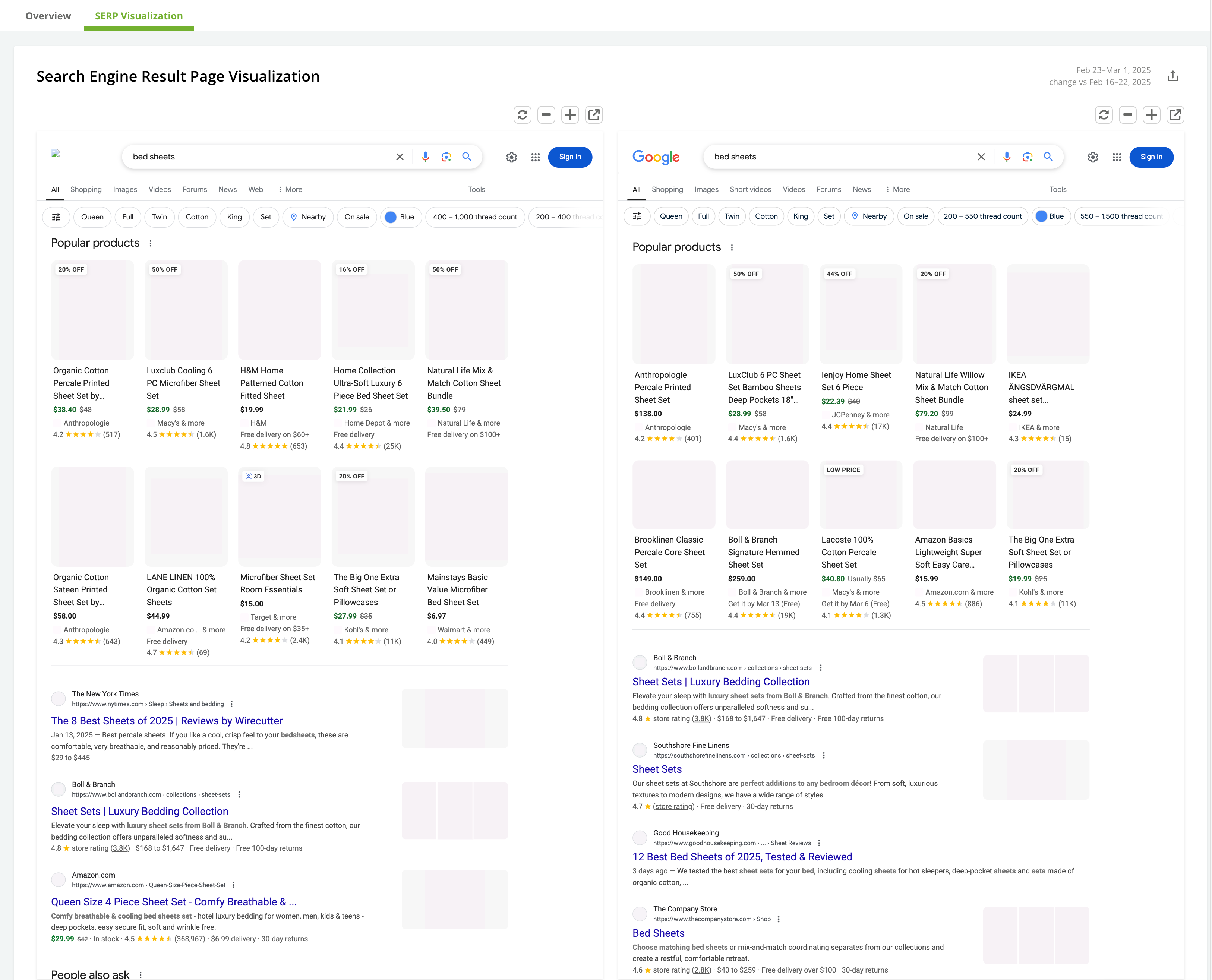 Keyword Details SERP Viz.png