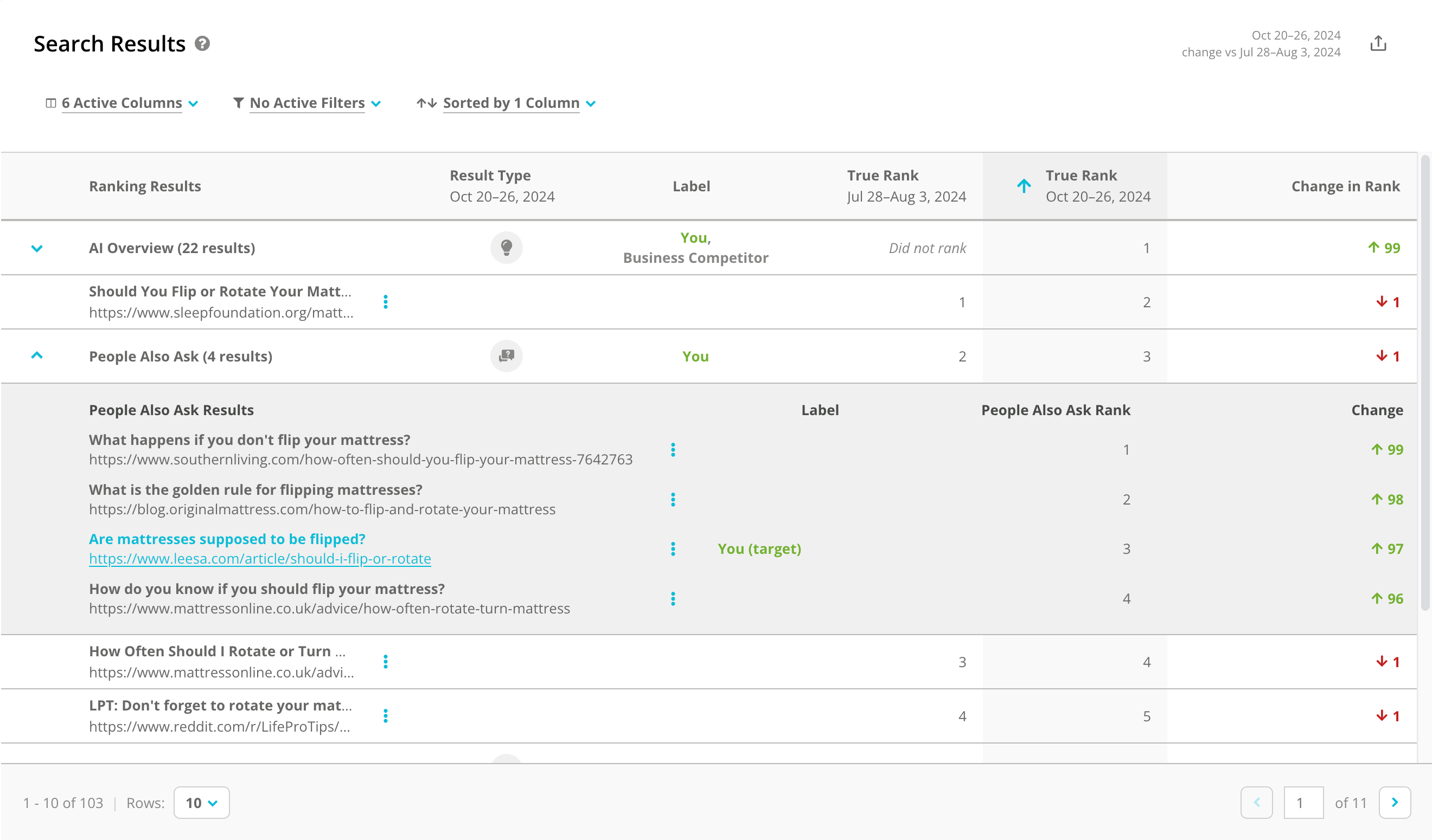 Keyword Details Search Results Table.png