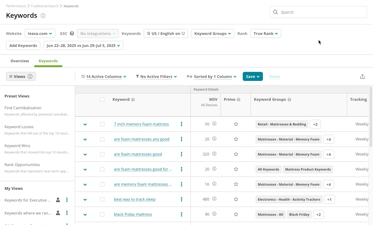 Keyword Report Whole Table.png