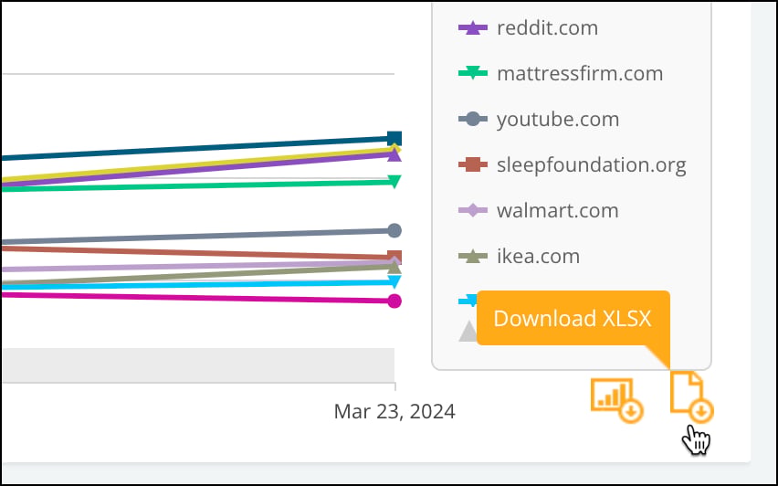 download trend chart data.png