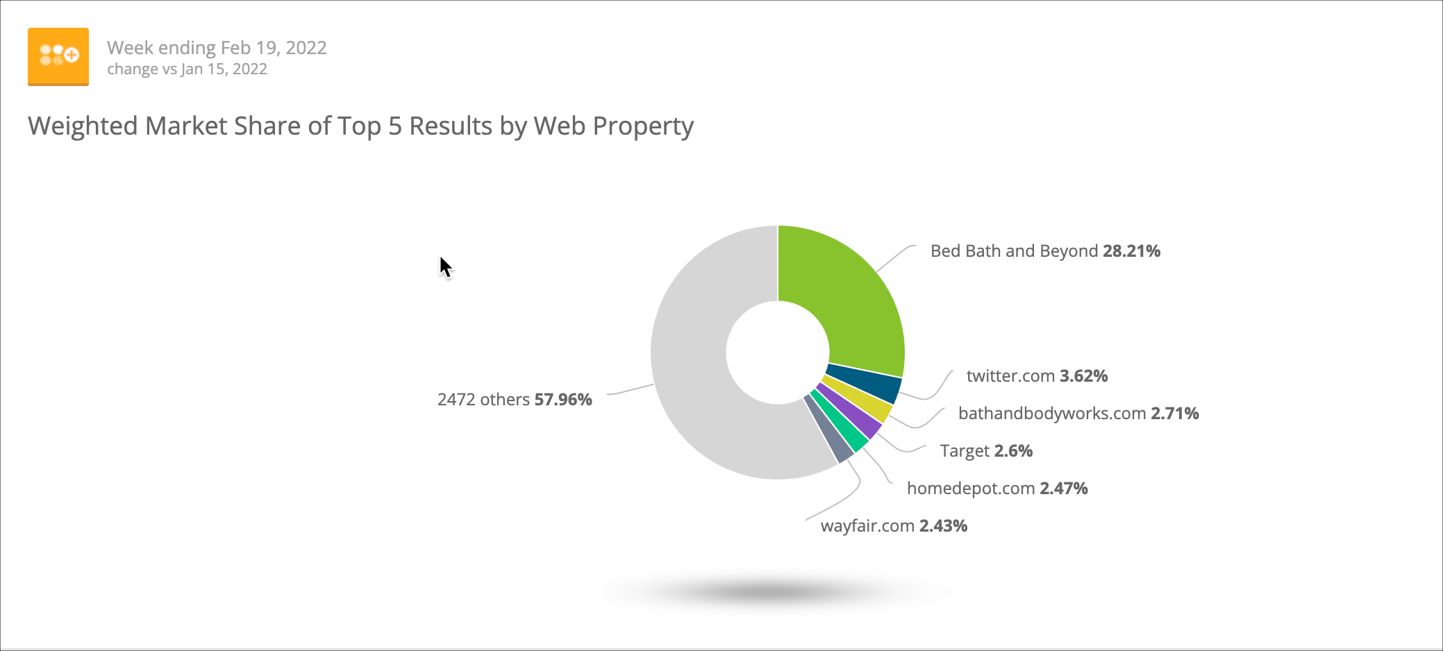 pie_chart.png