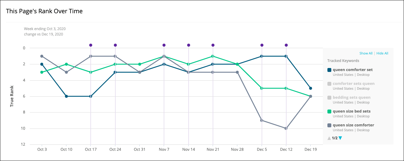 keyword_trend_chart.png