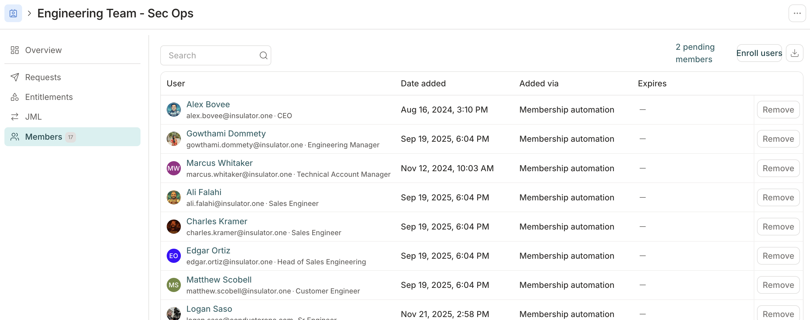 The Members page.