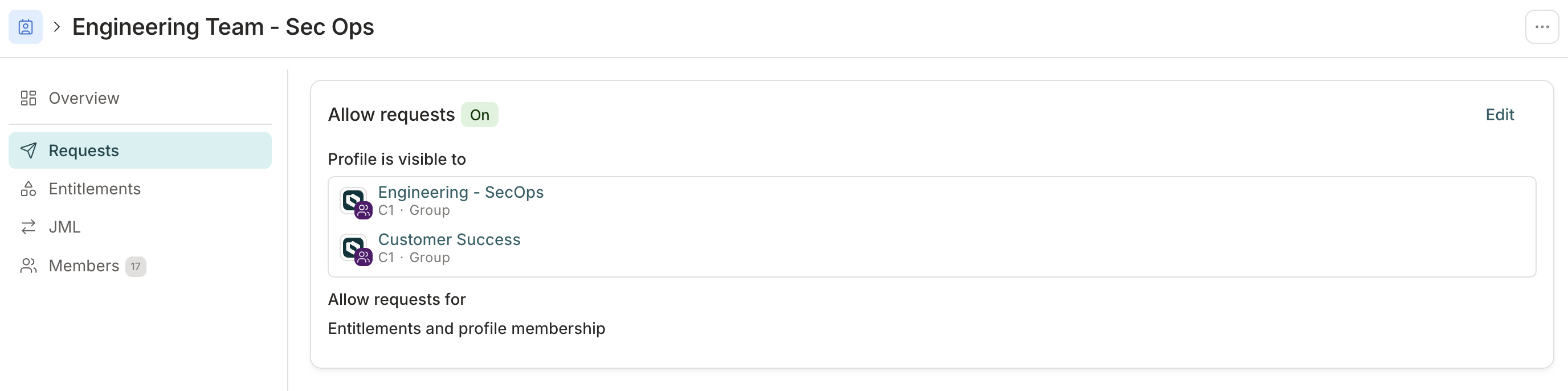 The top section of an access profile's Requests page.
