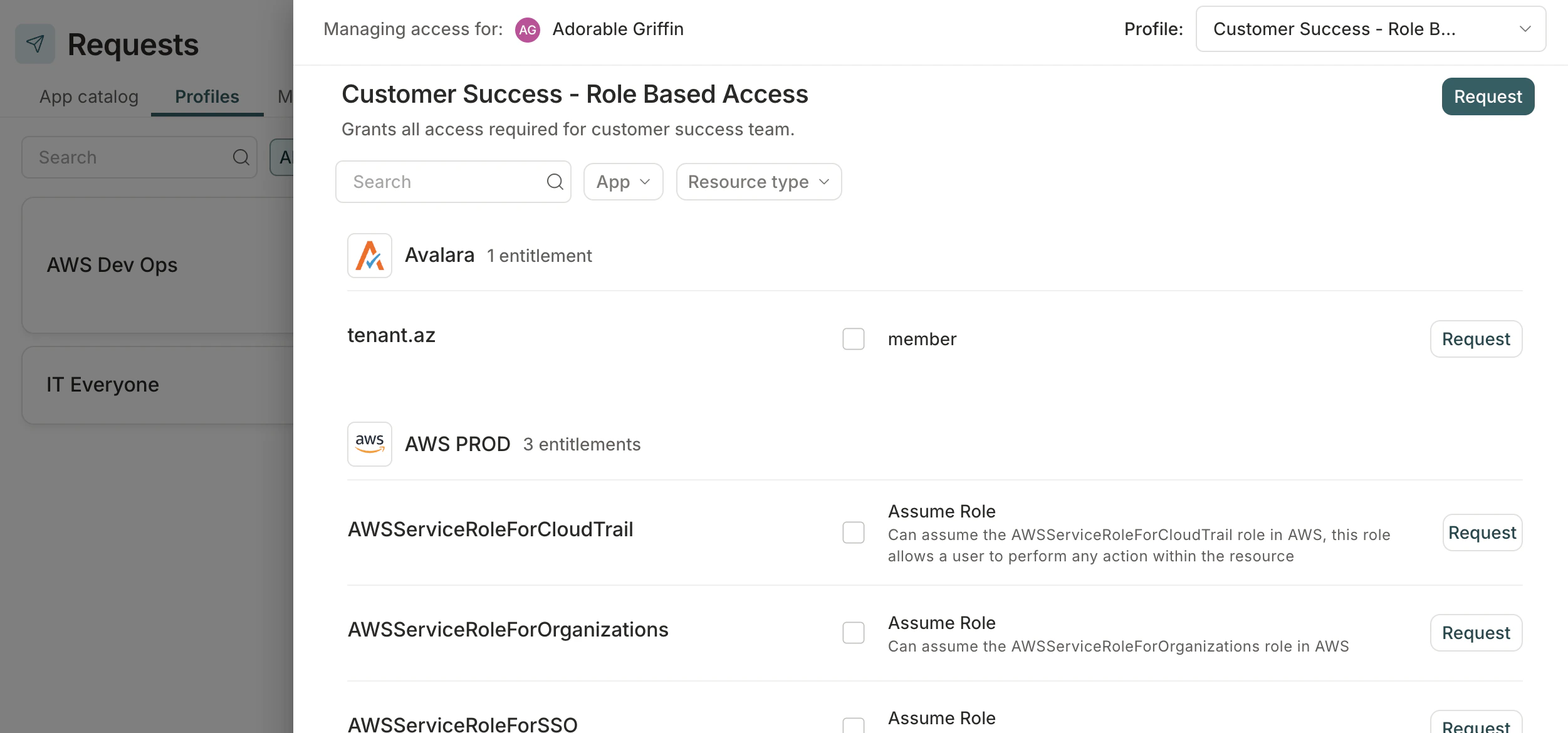 The Access profiles tab showing six available profiles.