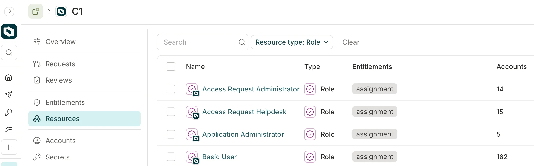 A screenshot of the C1 app showing the Roles tab.